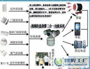 广东联网报警系统 构筑智慧安防新生态，赋能小区与物业服务升级