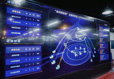 护航工业安全，铸就防护长城——天地和兴助力全国第四届工控系统信息安全攻防竞赛圆满闭幕
