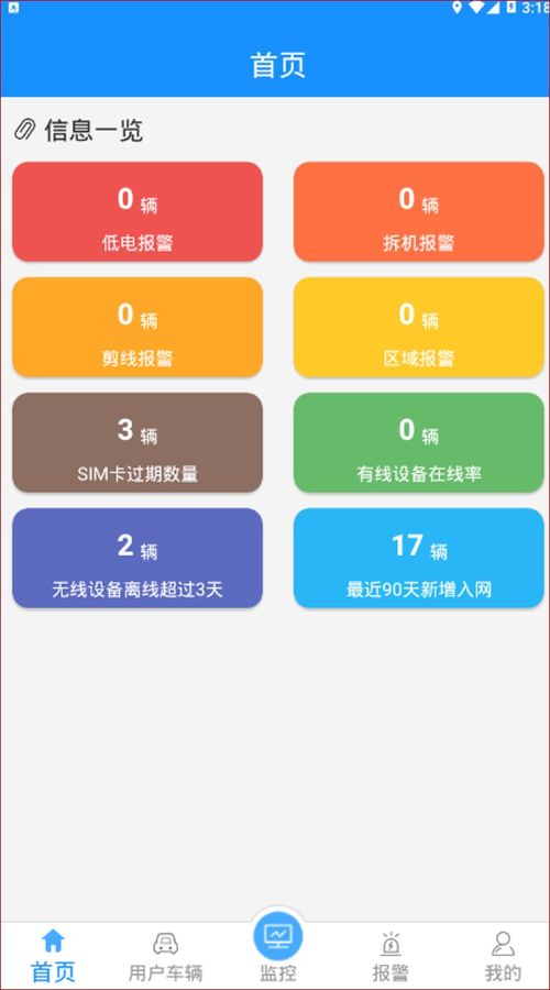 车载GPS终端信息的获取原理与技术实现路径